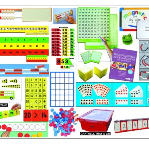 MATHS RECOVERY – ONE TO ONE KIT