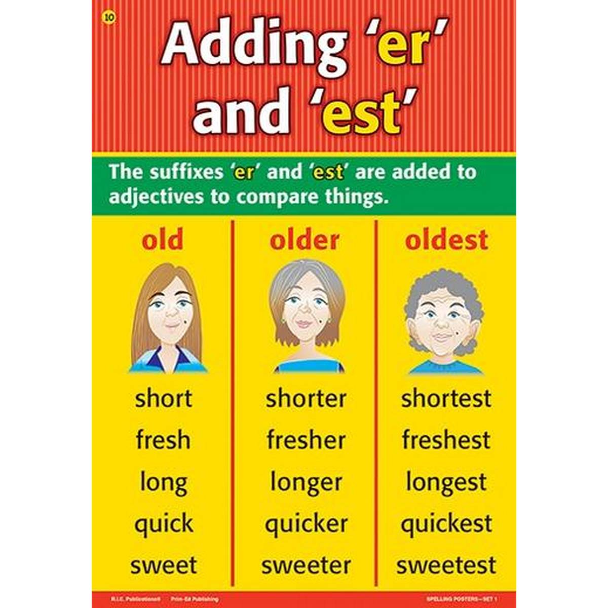 SPELLING POSTERS: SET 1