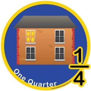 Fractions - Quarter
