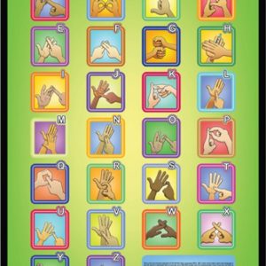 Sign Language-Alphabet