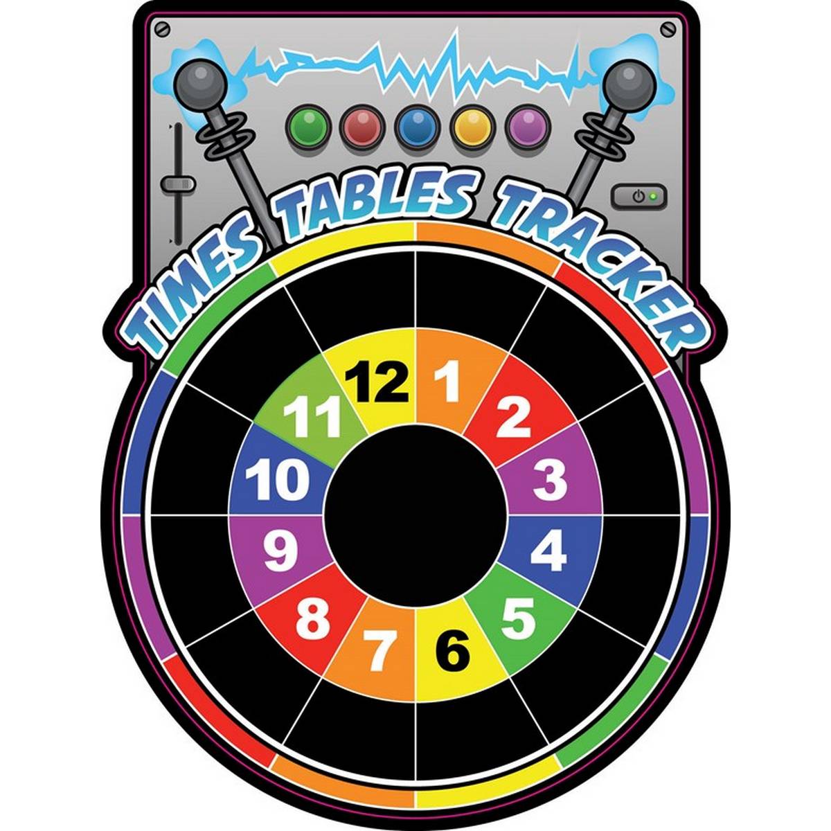 Times Table Tracker