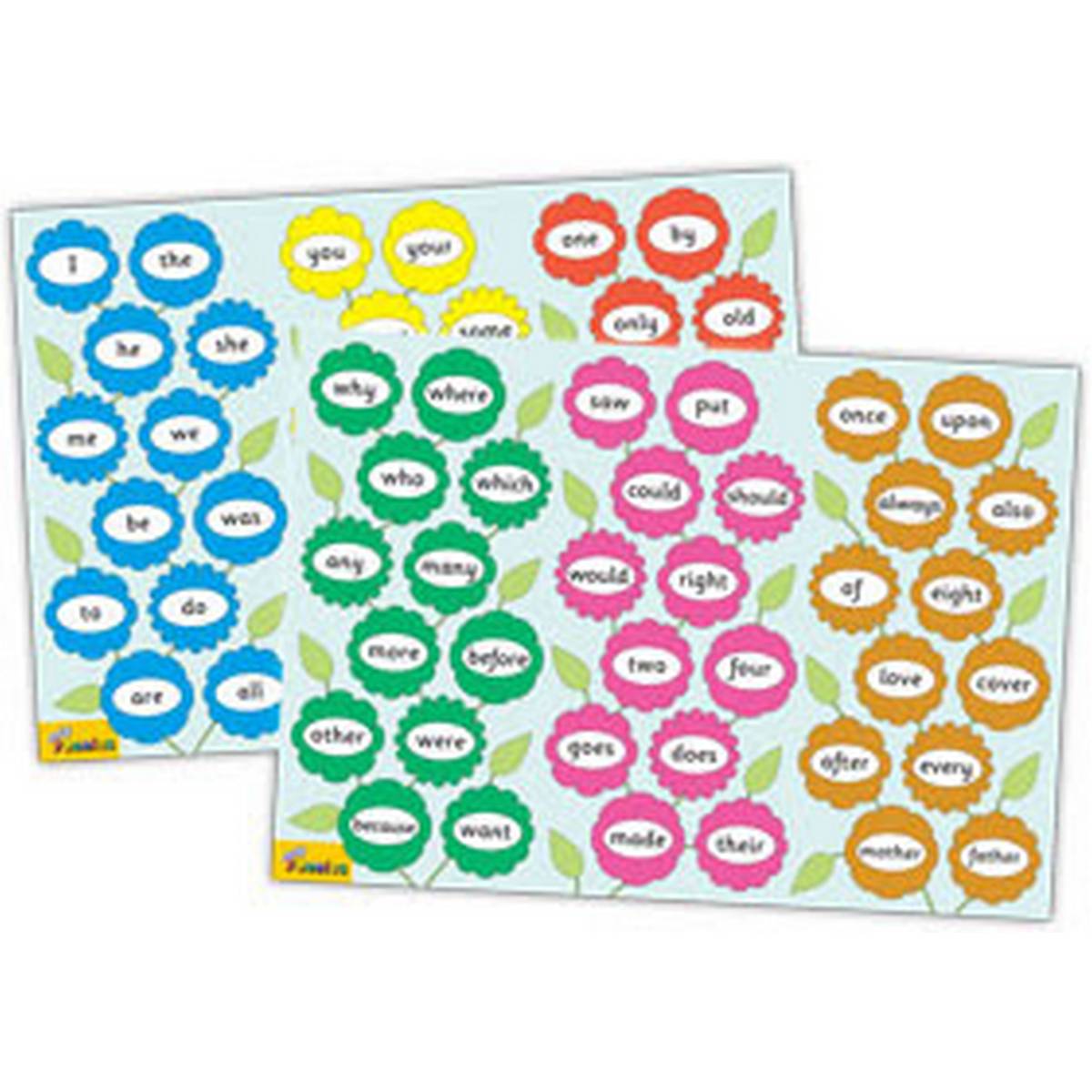 Jolly Phonics Tricky Word Posters (Print)