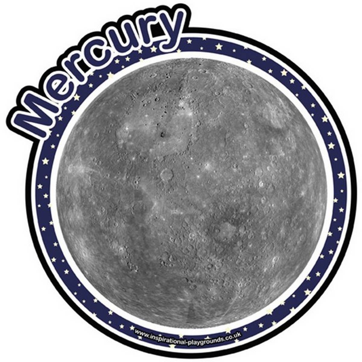 Planets - Mercury