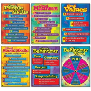 Behaviour Management Posters