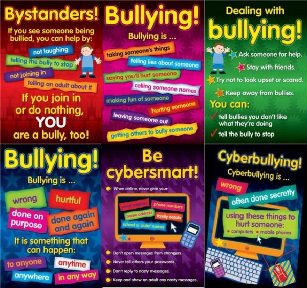 Bullying in the cyber age Early Years - Poster set  of 6