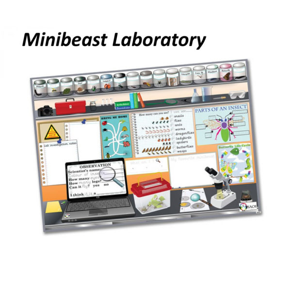 Minibeast Laboratory