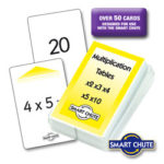 Multiplication Facts Chute Cards - x2, x5, x10