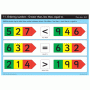 Place Value Workcards Set 2 Pack of 8