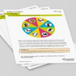5th Class - Punctuation Spinner Kit