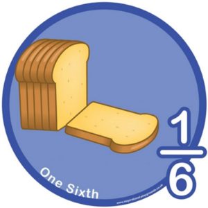 Fractions - Sixth