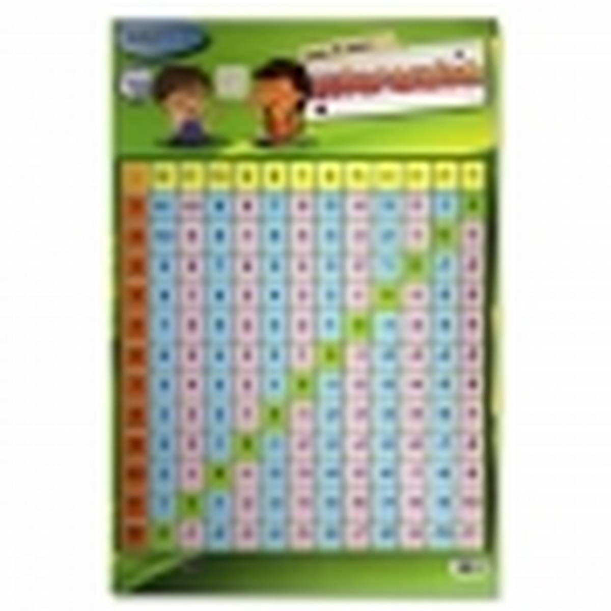 Subtraction Wall Chart