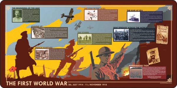 World War One Mural