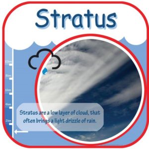 Cloud Stratus