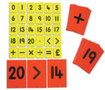 0 - 20 Maths Cards Pupil's Set (Blue)