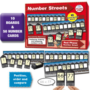 Number Streets to 100