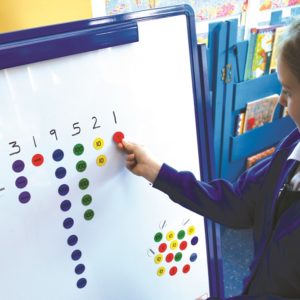 Magnetic Place Value Counters Hundreds Thousands Units
