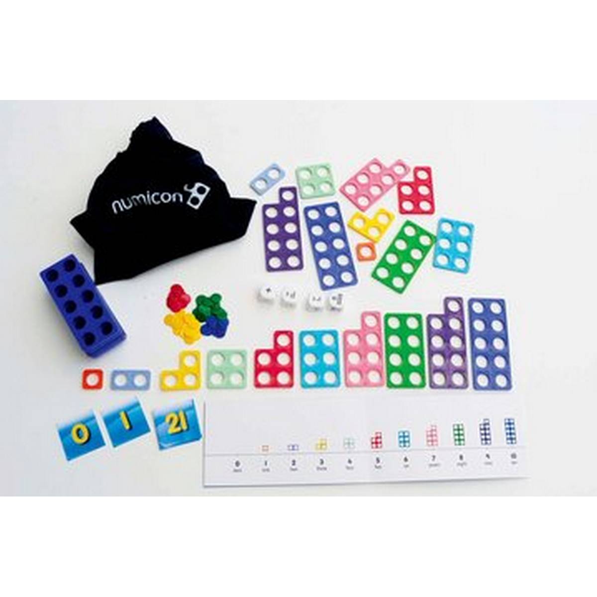 Numicon Homework Activities Intervention Resource - 'Maths Bag' of resources per pupil