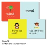 Little Blending Books for Letters and Sounds
